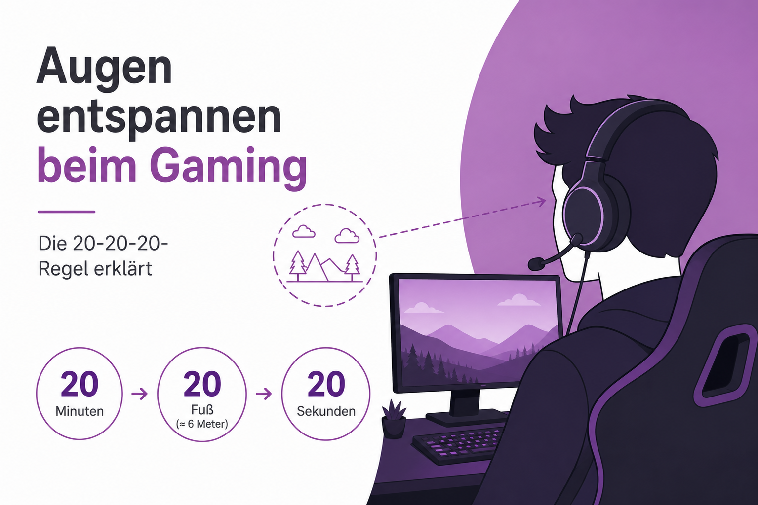 Augen entspannen beim Gaming — Die 20-20-20-Regel erklärt