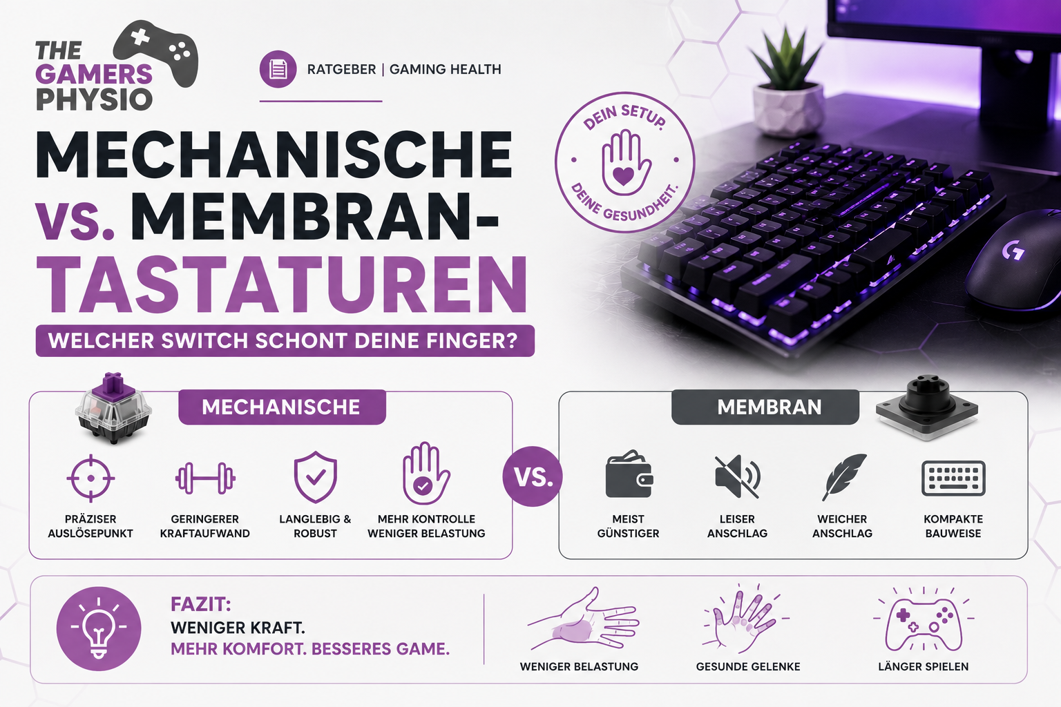 Mechanische vs. Membran-Tastaturen: Welcher Switch schont deine Finger beim Gaming?